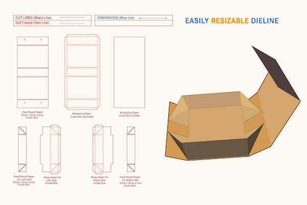 What is a Dieline in Packaging? A Beginner’s Guide