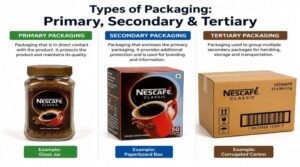 types-of-packaging