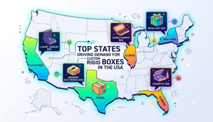 Top States Driving Demand for Custom Rigid Boxes in the USA