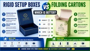 Rigid Setup Boxes vs Folding Cartons